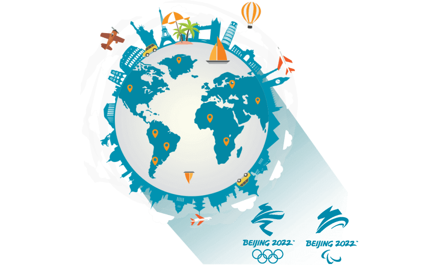 在立陶宛连接到中国的软件 - SQUIDCN